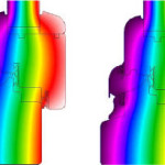 isoterme-sir-1